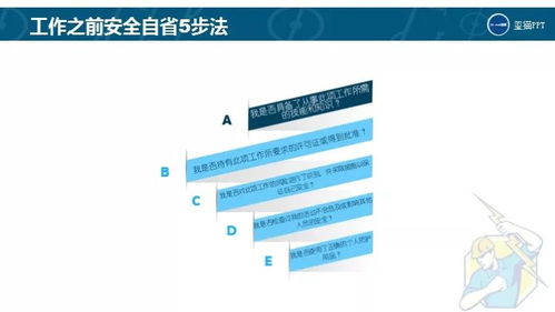 即使離開工廠，也應(yīng)謹(jǐn)記的安全用電知識 網(wǎng)絡(luò)與信息安全軟件開發(fā)的視角