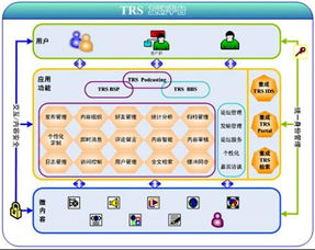 創(chuàng)正信息化 一站式IT解決方案提供商，賦能企業(yè)數(shù)字化轉(zhuǎn)型