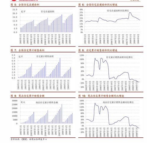 從CrowdStrike看國內網安新路徑 終端云安全的本土化復制與突破